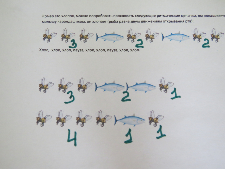 Отчет  по ТЗ