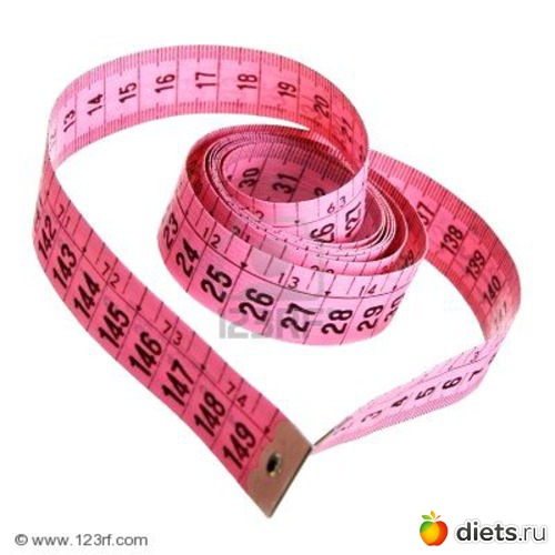 Давайте худеть к лету! Замеры