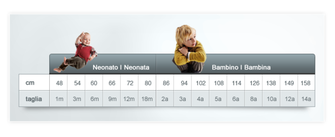 iL Gufo (Самара)