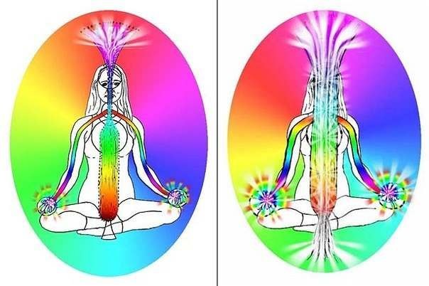 Кундалини Рейки