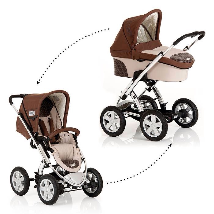 Не могу определиться с коляской