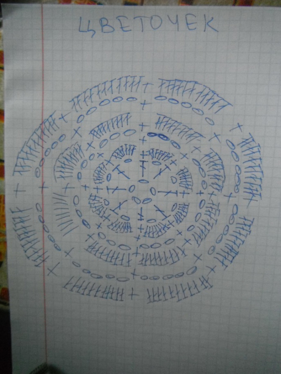 Шляпка для конкурса