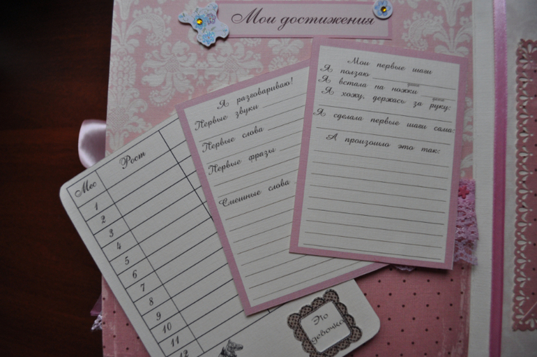 Альбом для принцессы Миланы