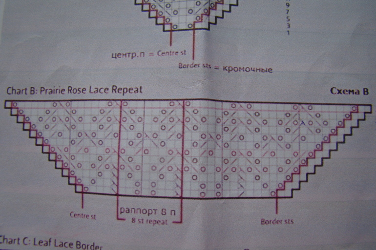 Шаль натали схема - 81 фото