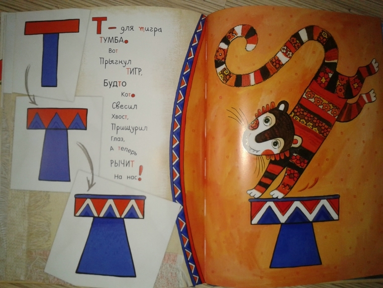 Буква т для дошкольников. Буква т тигр. Картинки для иллюстратора. Превратить т. Буква т ассоциации.