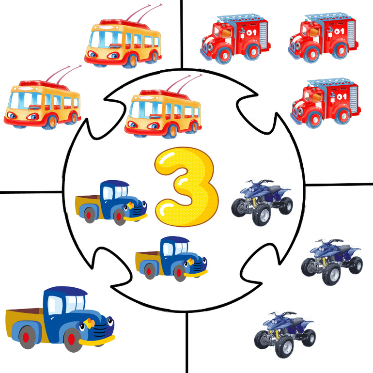 Тематическое занятие. Тематическое занятие транспорт. Тематический набор транспорт. Тематический комплект т. Счет по теме транспорт.