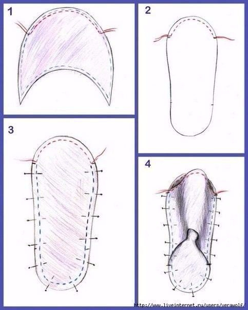 Тапочки из джинсов своими руками выкройки
