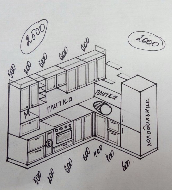 Схема кухни нарисовать