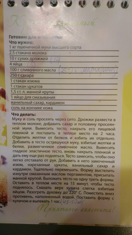 Мой любимый кулич