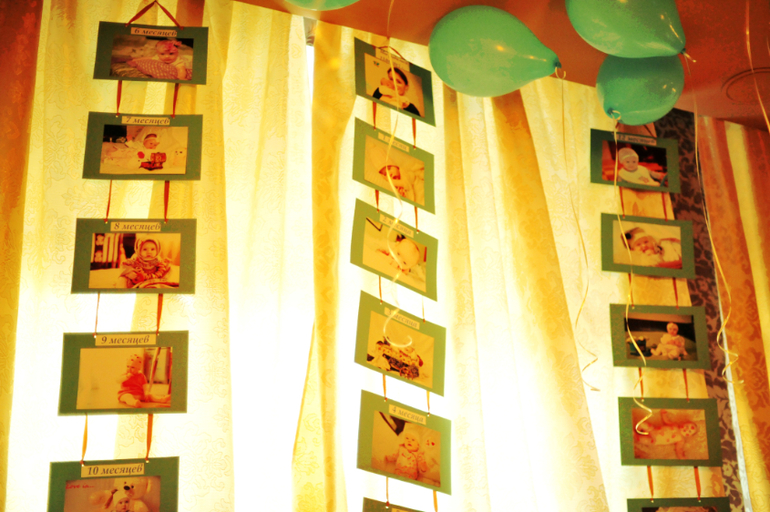 События апреля.