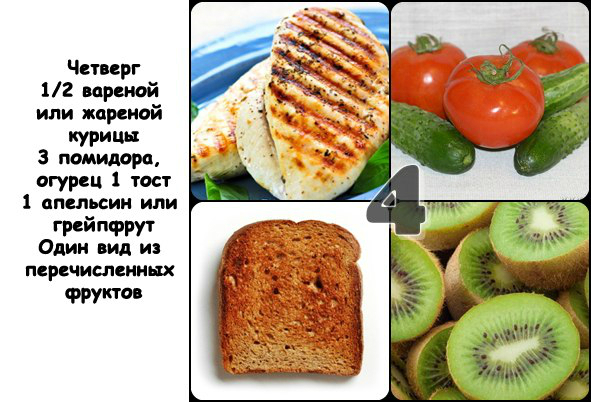 Старт 31 марта.Неделя четвертая день четвертый