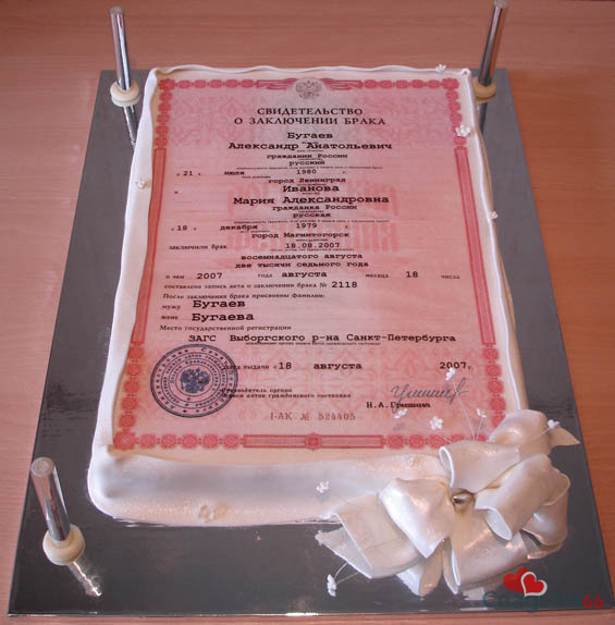 Идеи фото тортов.