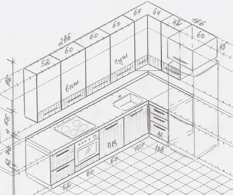 Помогите с дизайном кухни