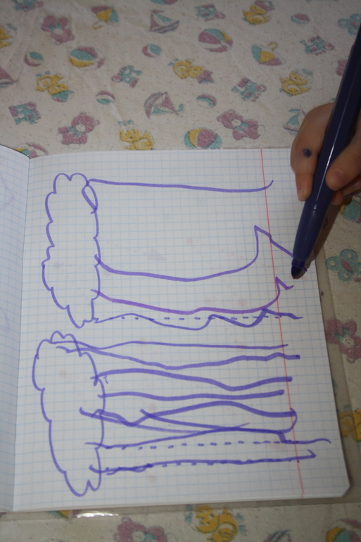 Прирдные явления. День 2.