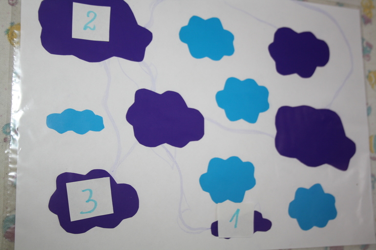 Прирдные явления. День 2.