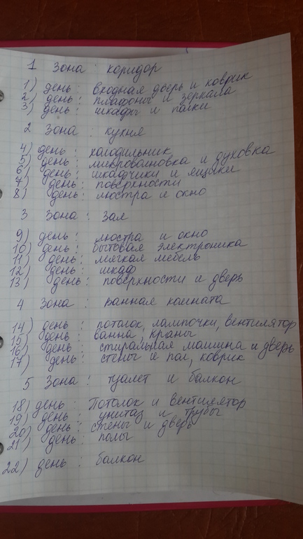 Взлет 75, день 4-5