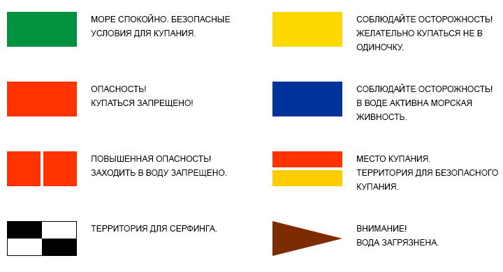 Цвет флага красно белый желтый
