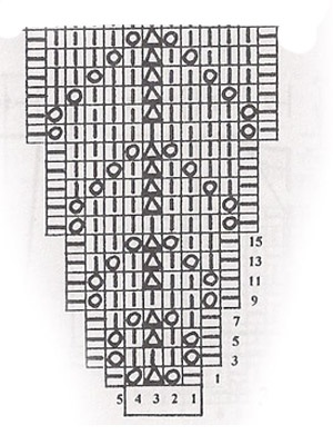 Нужна помощь!