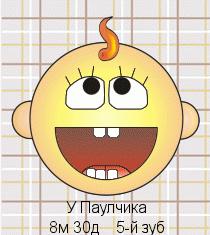 Зубной пост