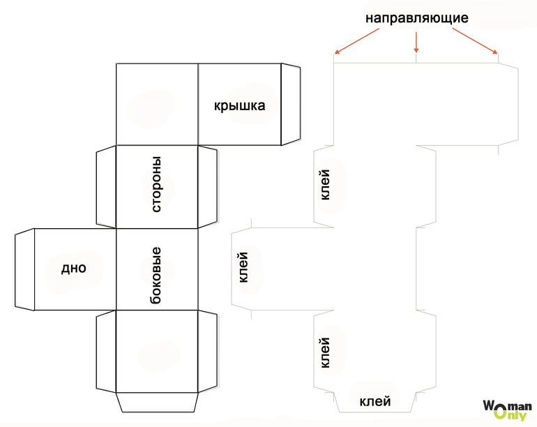 Развертка короба чертеж