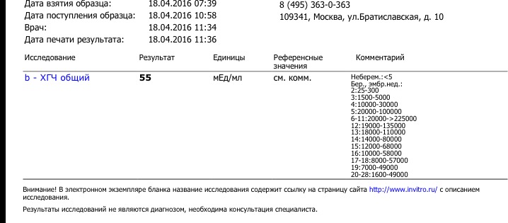 Анализ на ХГЧ у меня <1.20 мМЕ/мл что это значит???