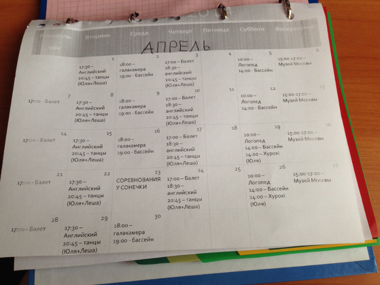 Взлет 73. Шаг 8 - Рутины. 16.04.14