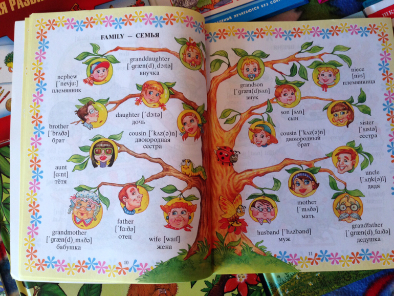 Развивающие книги - 1. Английский язык с волшебной ручкой Знаток.