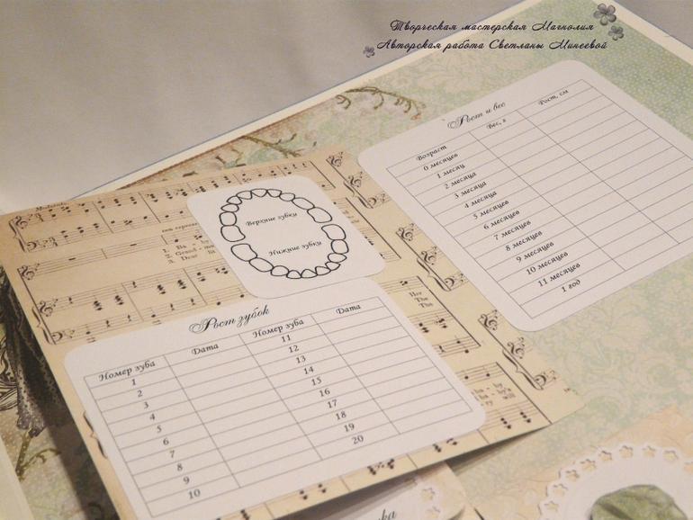 Фотоальбом для малыша Романа