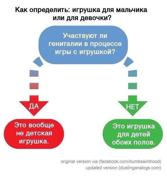 Что может подарить бабушка на рождения внука или внучки