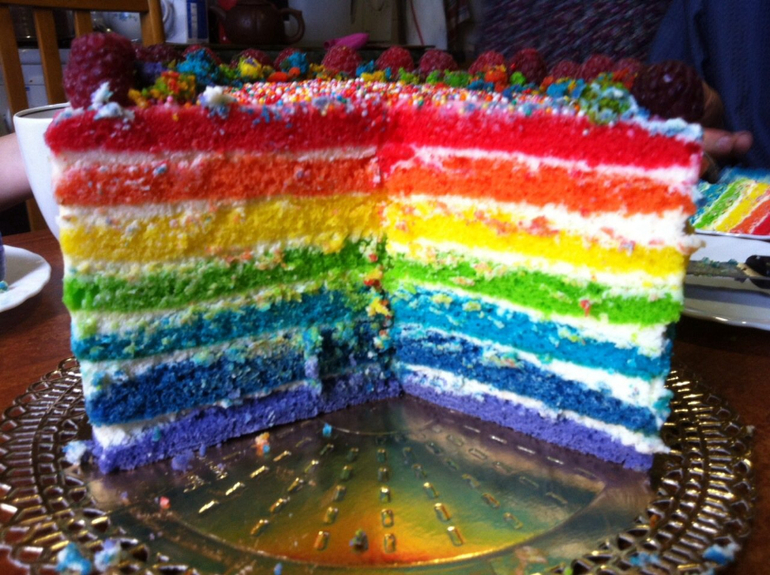 Названия тортов от радуги