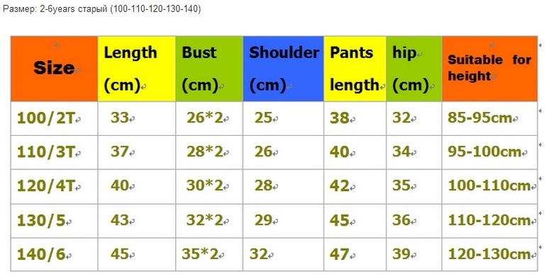 Хлопковые комплекты со смурфами, цена 450 руб! Сразу на ваш адрес!