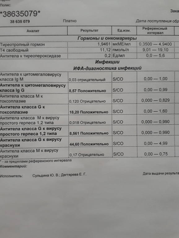 Краснуха g положительный что. Антитела к краснухе IGG. Кровь на антитела к краснухе показатели.