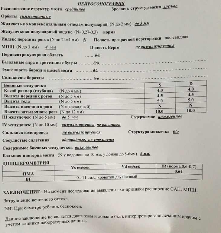 Боковые желудочки мозга таблица норм