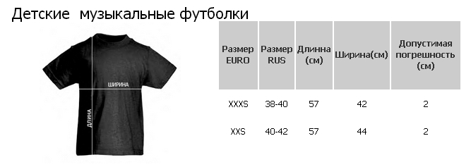 Футболки с эквалайзером. Хотим?