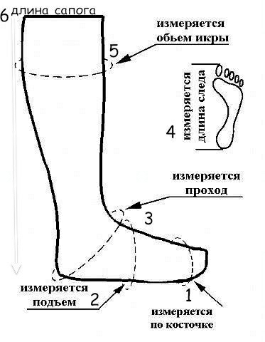 ЭКСКЛЮЗИВНАЯ ОБУВЬ, сумки и аксессуары ИЗ НАТУРАЛЬНОЙ КОЖИ ПИТОНА