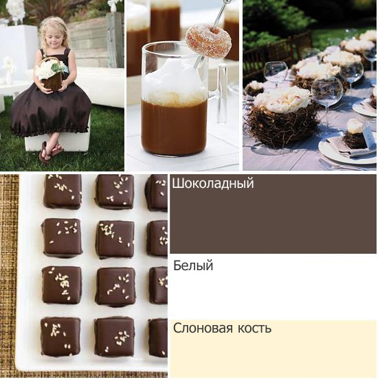 Помогите подобрать цвет обоев