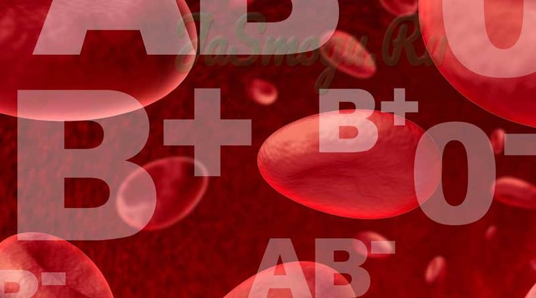 Популярные диеты для похудения - Диета по четвертой группе крови. Продукты которые способствуют снижению веса у людей с четвертой группой крови.