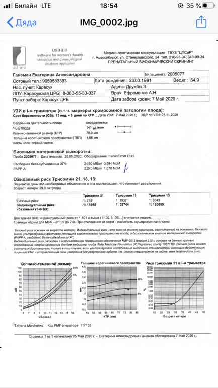 Ожидаемый риск трисомии 21 18 13 что это? - Вопрос … Foto 17