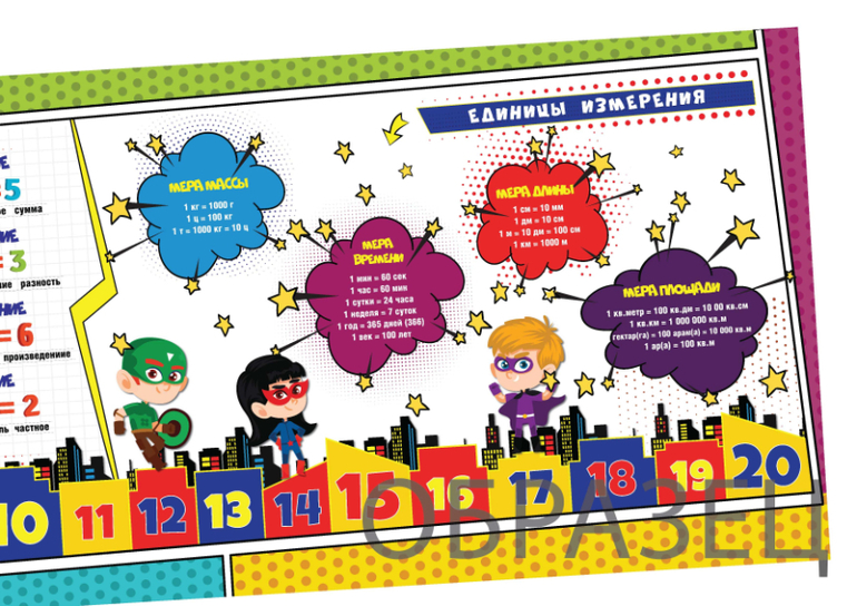 оформление класса