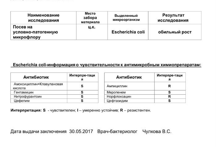 Что значит условка. Бак посев кала на патогенную флору. Посев на условно-патогенную микрофлору.