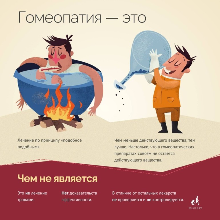 подобное притягивает подобное цитаты. чем схожи литература и музыка. подобное притягивает подобное. подобное подобное стих. подобное притягивается к подобному.