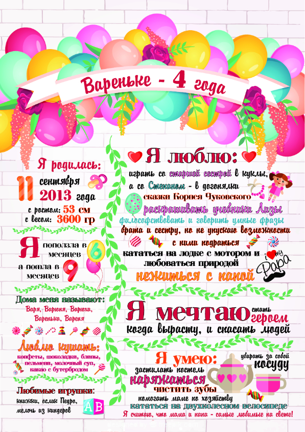 Постер достижений: 350 руб.
