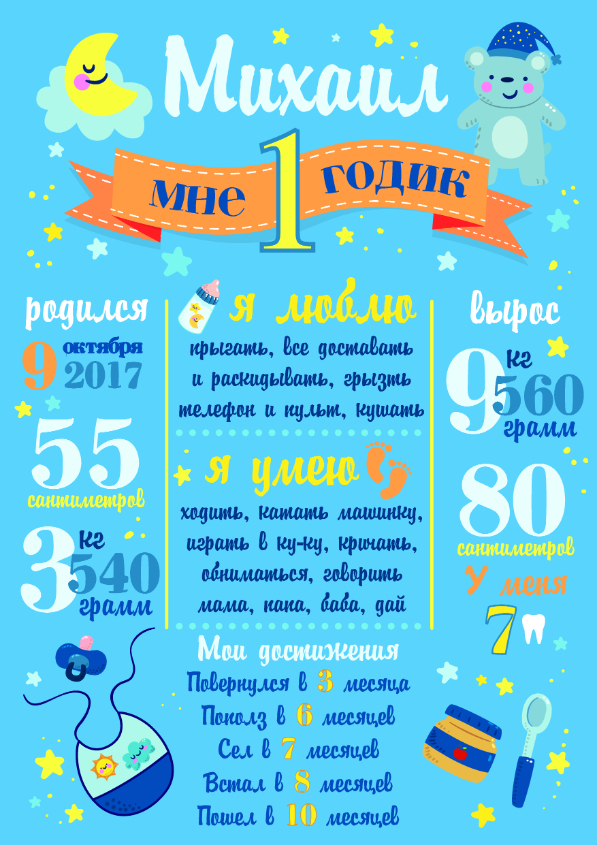 Постер достижений: 350 руб.