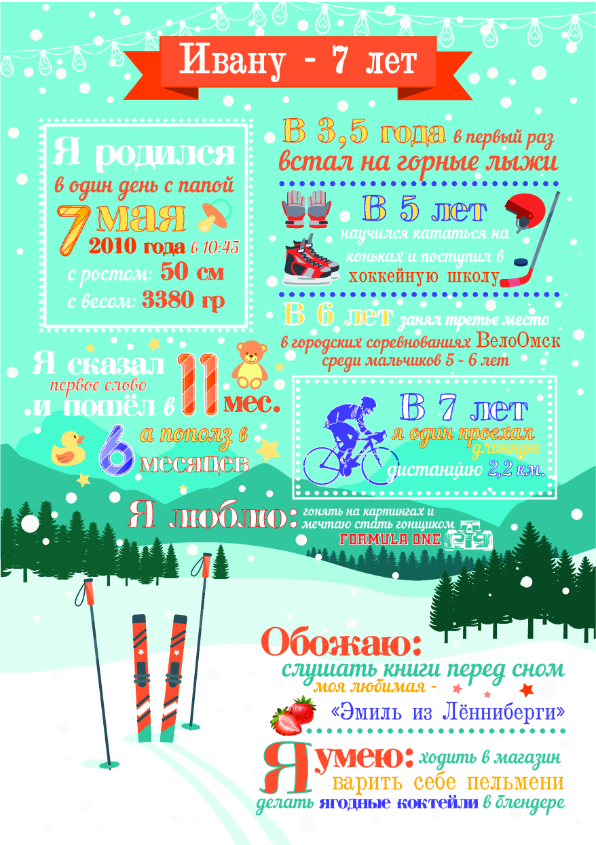 Постер достижений: 350 руб.
