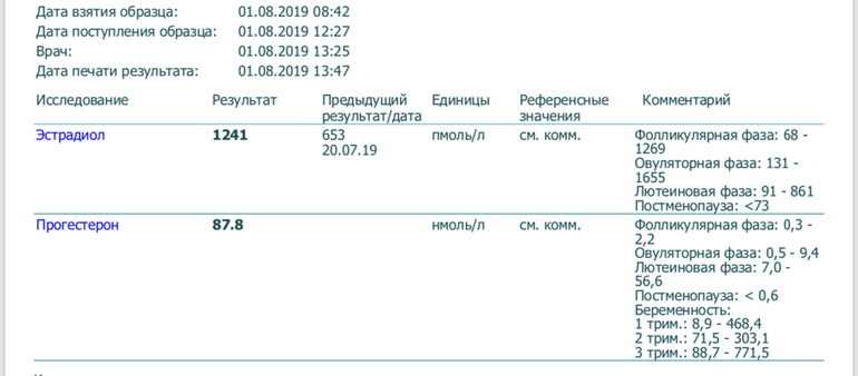 Прогестерон перед переносом криопротокол. Длинный протокол эко по дням. Короткий протокол эко по дням подробно. Схема длинного протокола эко по дням. Прогестерон в эко протоколе.