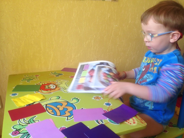 Отчет по ТЗ