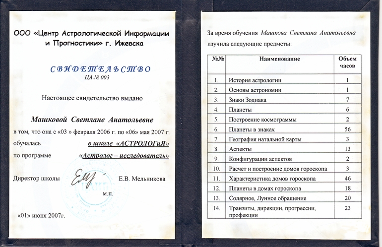 Мои сертификаты