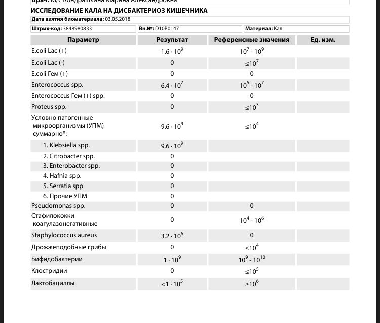 Какой стул при дисбактериозе кишечника