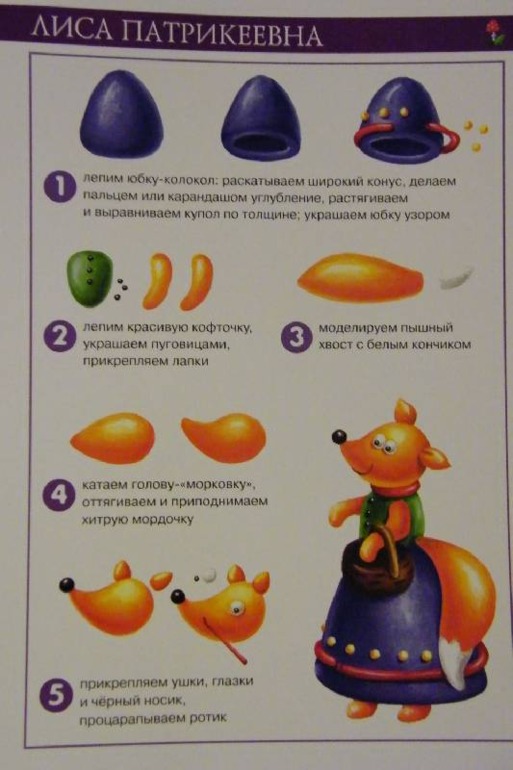 Пластилин