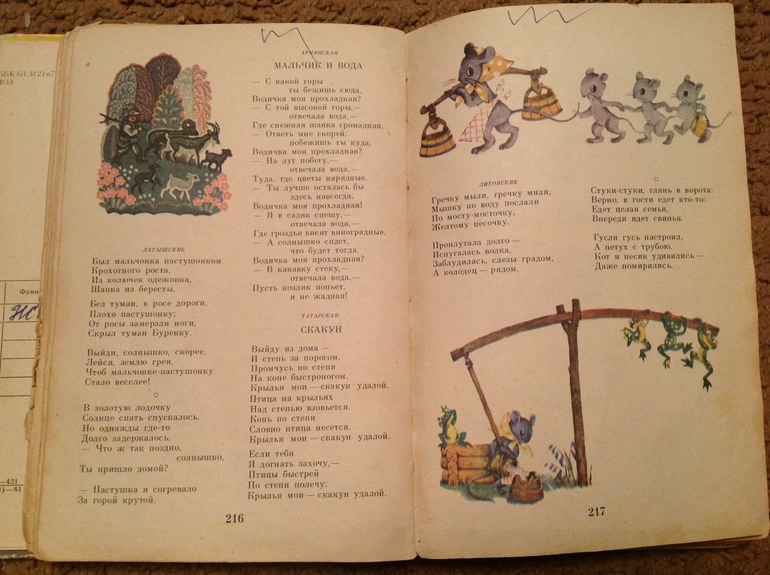 Книги из детства